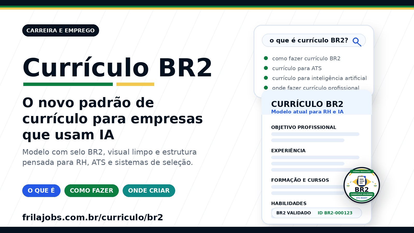 Mercado de trabalho adota padrão de Currículo BR2 focado em compatibilidade com sistemas de RH e IA
